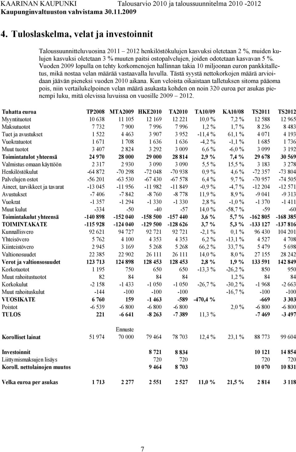 Tästä syystä nettokorkojen määrä arvioidaan jäävän pieneksi vuoden 2010 aikana.