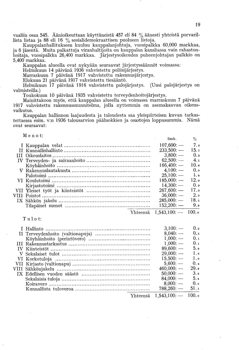 Järjestysoikeuden puheenjohtajan palkkio on 5,400 markkaa. Kauppalan alueella ovat nykyään seuraavat järjestyssäännöt voimassa: Helmikuun 14 päivänä 1936 vahvistettu poliisijärjestys.