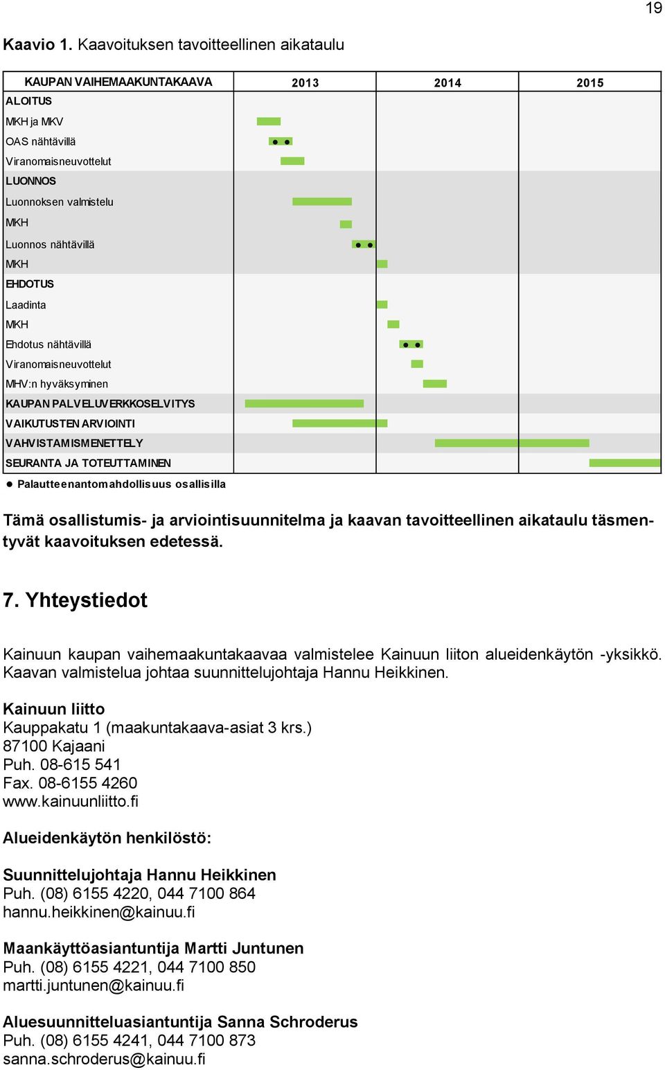 Ehdotus nähtävillä Viranomaisneuvottelut MHV:n hyväksyminen KAUPAN PALVELUVERKKOSELVITYS VAIKUTUSTEN ARVIOINTI VAHVISTAMISMENETTELY SEURANTA JA TOTEUTTAMINEN Palautteenantomahdollisuus osallisilla