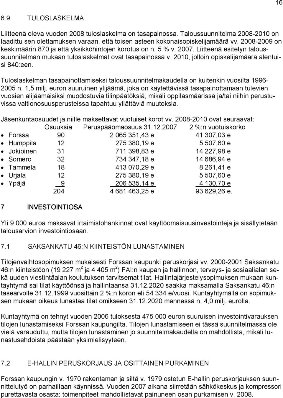 2010, jolloin opiskelijamäärä alentuisi 840:een. Tuloslaskelman tasapainottamiseksi taloussuunnitelmakaudella on kuitenkin vuosilta 1996 2005 n. 1,5 milj.