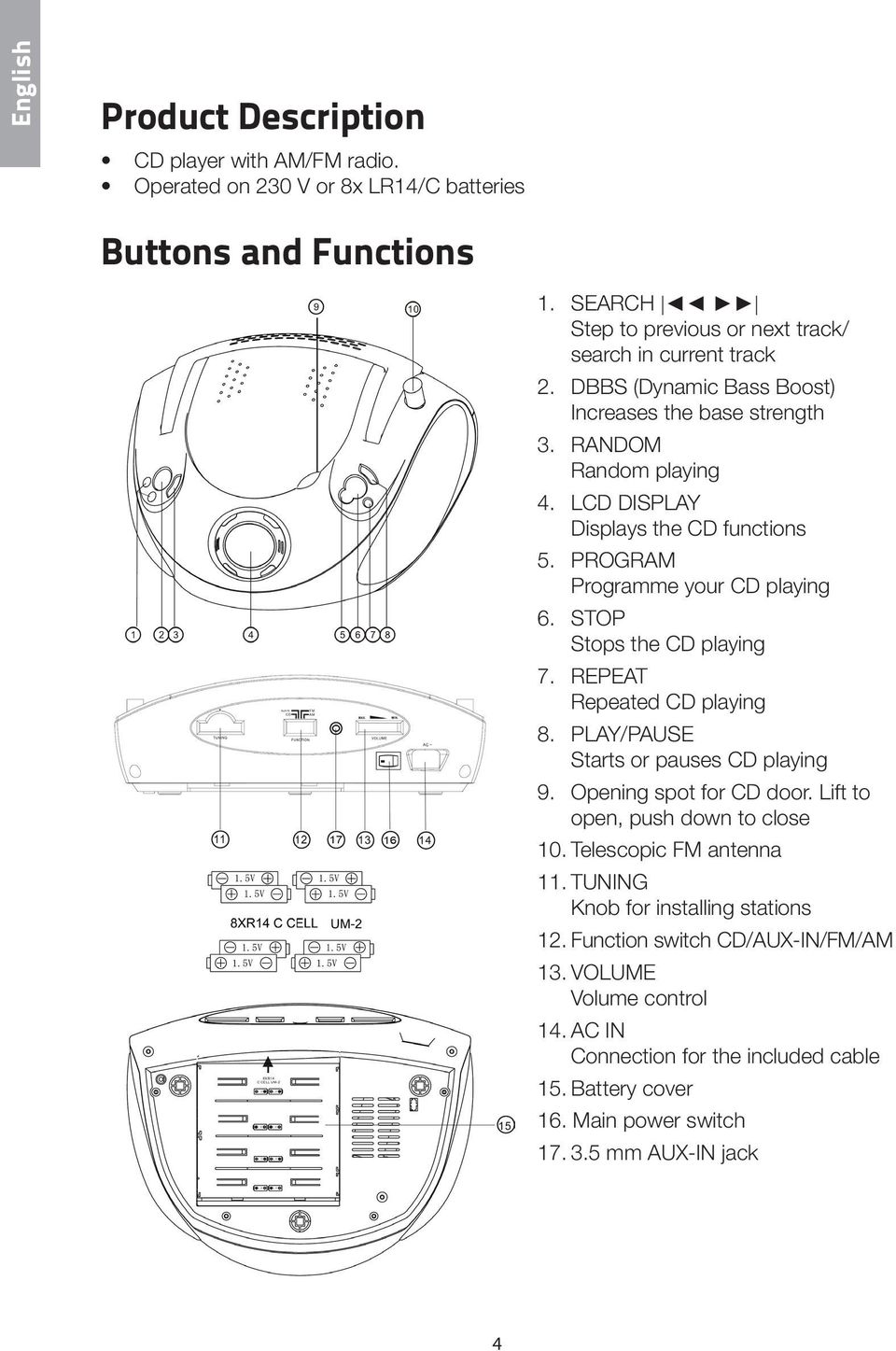 LCD DISPLAY Displays the CD functions 5. PROGRAM Programme your CD playing 6. STOP Stops the CD playing 7. REPEAT Repeated CD playing 8. PLAY/PAUSE Starts or pauses CD playing 9.