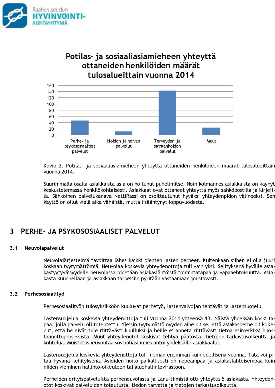 Suurimmalla osalla asiakkaista asia on hoitunut puhelimitse. Noin kolmannes asiakkaista on käynyt keskustelemassa henkilökohtaisesti. Asiakkaat ovat ottaneet yhteyttä myös sähköpostilla ja kirjeillä.