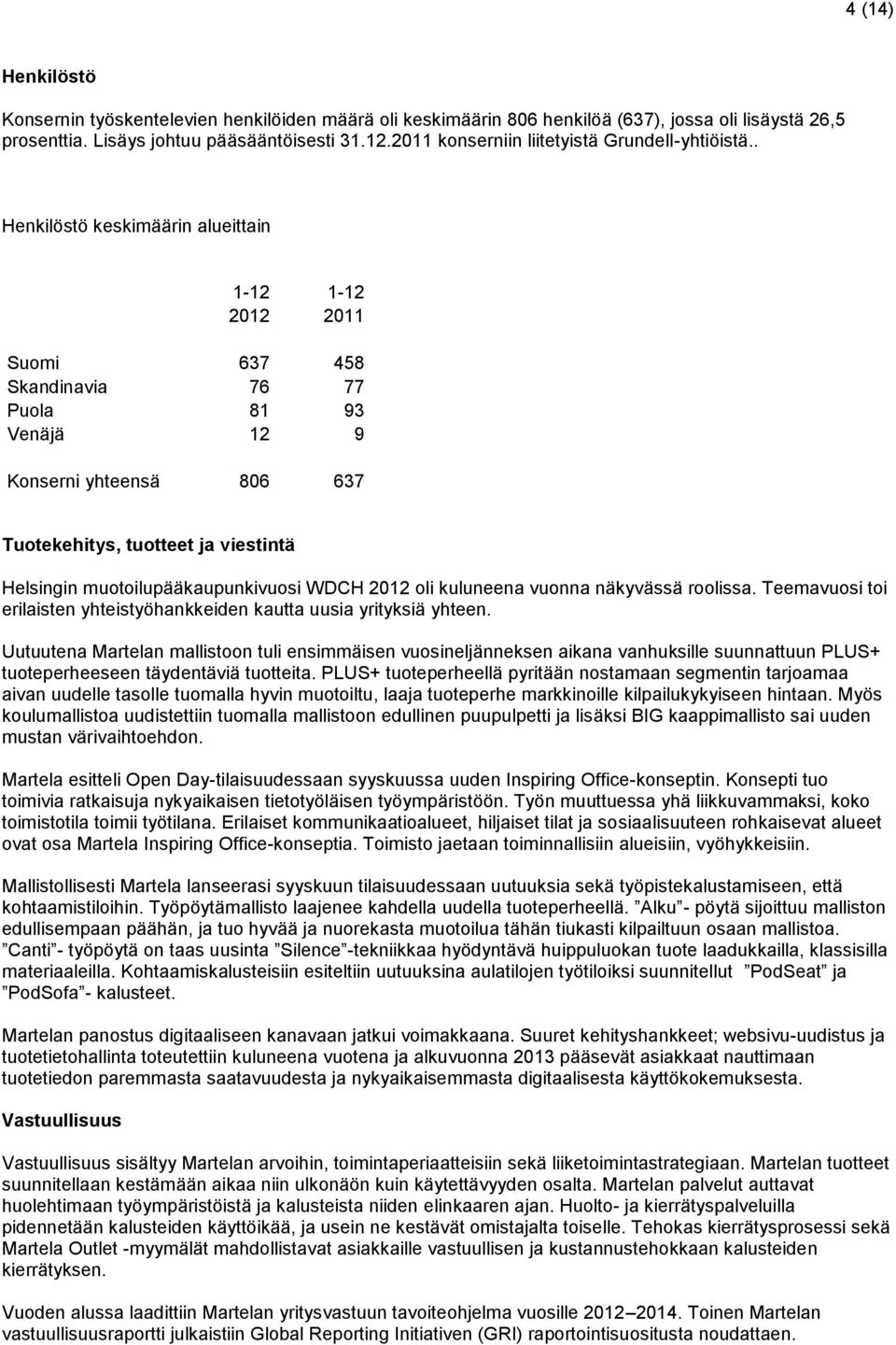 . Henkilöstö keskimäärin alueittain 1-12 1-12 2012 2011 Suomi 637 458 Skandinavia 76 77 Puola 81 93 Venäjä 12 9 Konserni yhteensä 806 637 Tuotekehitys, tuotteet ja viestintä Helsingin