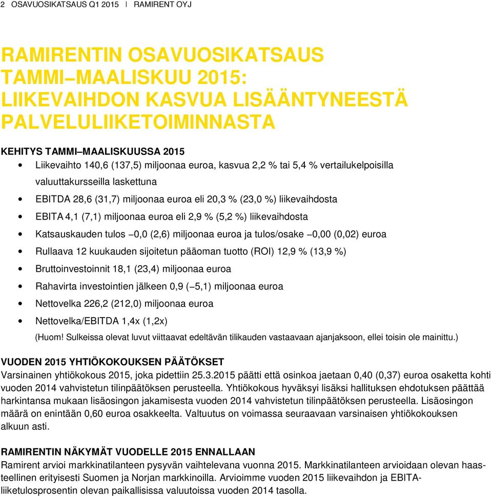 eli 2,9 % (5,2 %) liikevaihdosta Katsauskauden tulos 0,0 (2,6) miljoonaa euroa ja tulos/osake 0,00 (0,02) euroa Rullaava 12 kuukauden sijoitetun pääoman tuotto (ROI) 12,9 % (13,9 %)