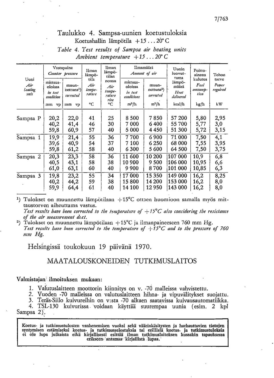 ralli" rise C Ilmamäärä A7110111; af air condidans ma/h muunnettuna ) carrected m'fh Uunin luovut- tauti lämpö- määrä Heat ridivered k.