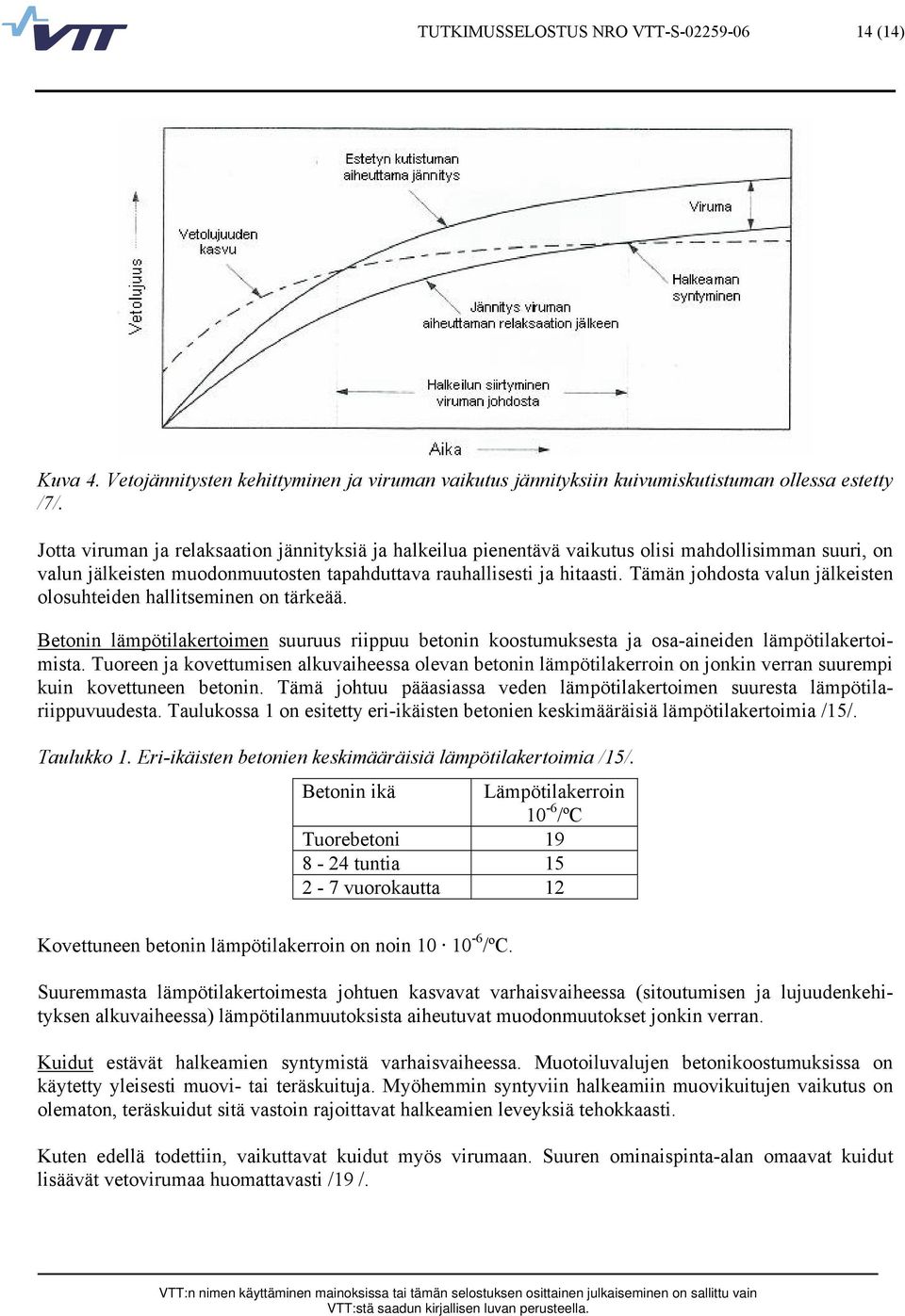 Tämän johdosta valun jälkeisten olosuhteiden hallitseminen on tärkeää. Betonin lämpötilakertoimen suuruus riippuu betonin koostumuksesta ja osa-aineiden lämpötilakertoimista.