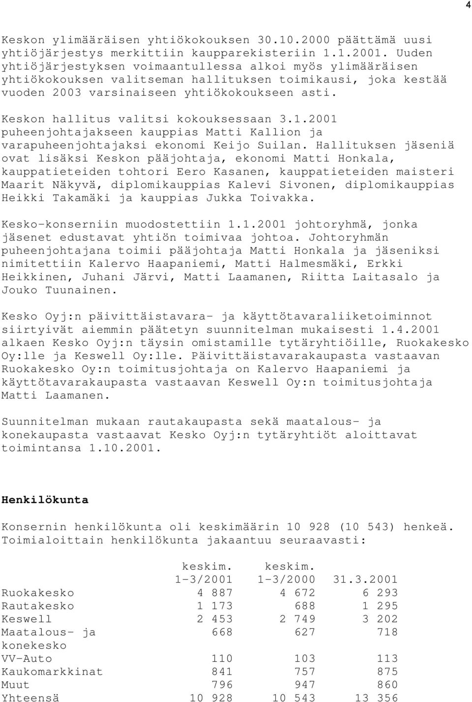 Keskon hallitus valitsi kokouksessaan 3.1.2001 puheenjohtajakseen kauppias Matti Kallion ja varapuheenjohtajaksi ekonomi Keijo Suilan.