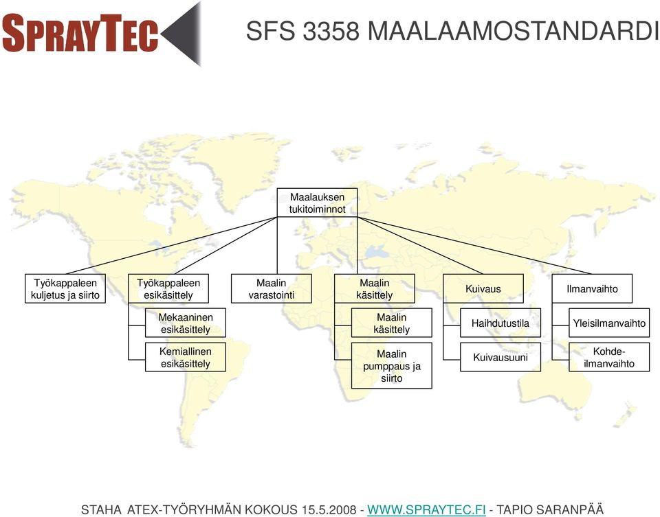 Mekaaninen esikäsittely Maalin käsittely Haihdutustila Yleisilmanvaihto