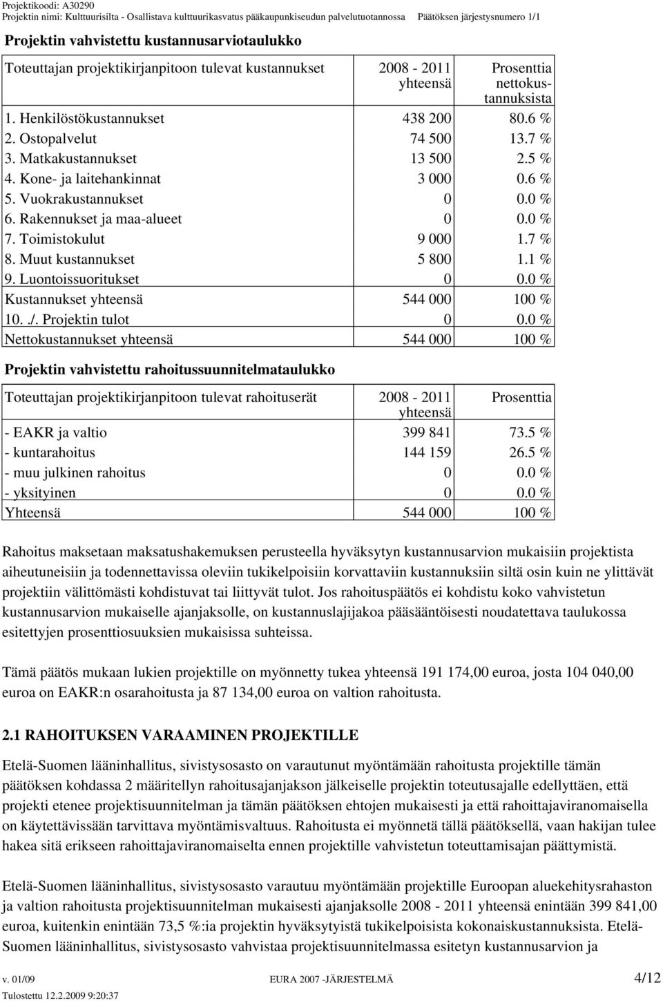 Muut kustannukset 5 800 1.1 % 9. Luontoissuoritukset 0 0.0 % Kustannukset yhteensä 544 000 100 % 10../. Projektin tulot 0 0.