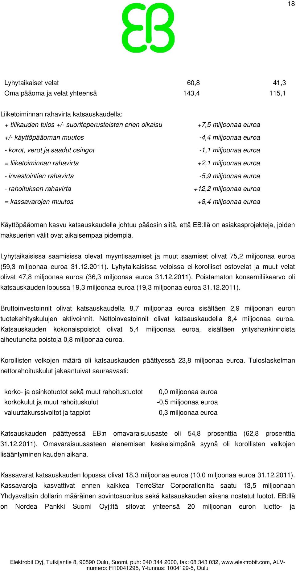 rahoituksen rahavirta +12,2 miljoonaa euroa = kassavarojen muutos +8,4 miljoonaa euroa Käyttöpääoman kasvu katsauskaudella johtuu pääosin siitä, että EB:llä on asiakasprojekteja, joiden maksuerien