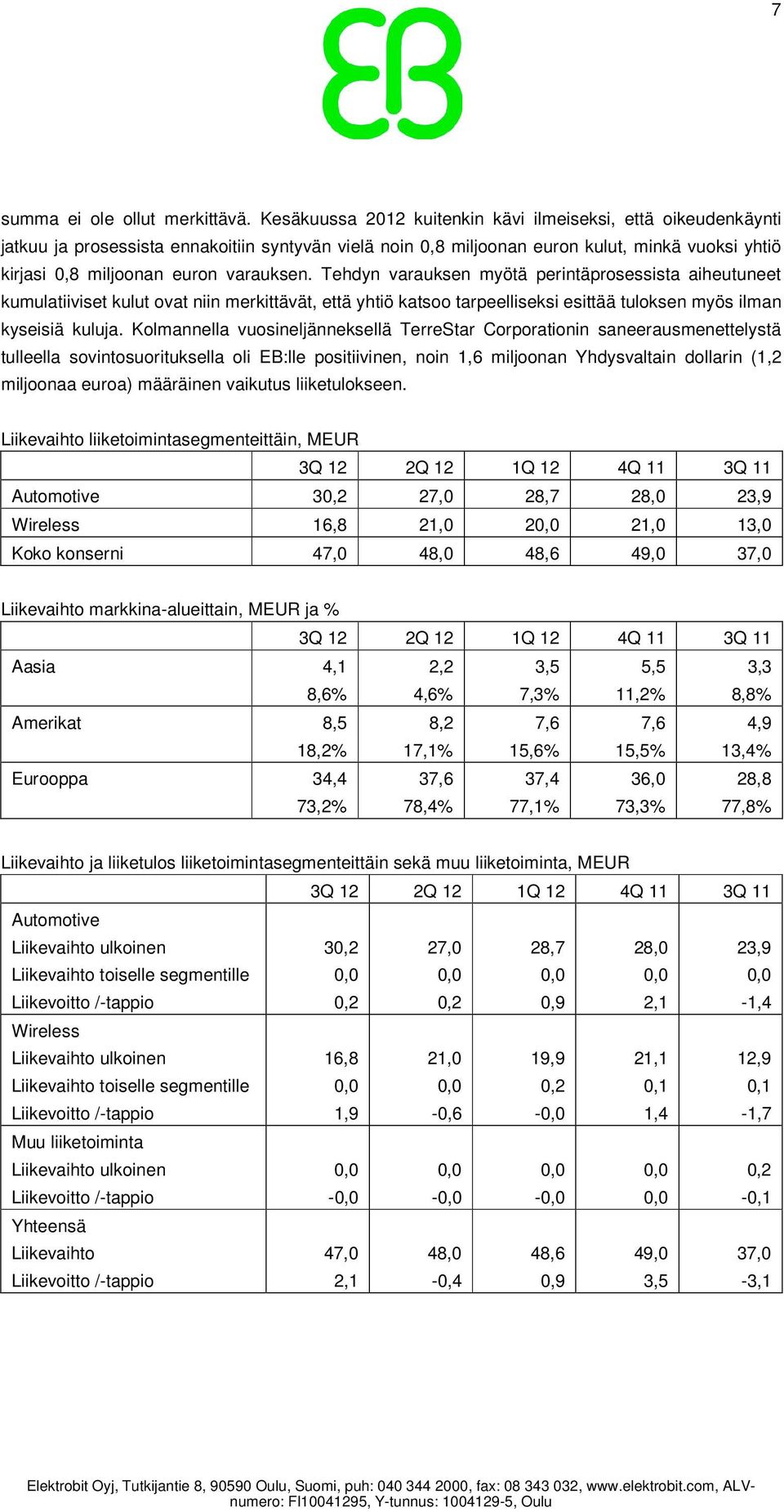 varauksen. Tehdyn varauksen myötä perintäprosessista aiheutuneet kumulatiiviset kulut ovat niin merkittävät, että yhtiö katsoo tarpeelliseksi esittää tuloksen myös ilman kyseisiä kuluja.