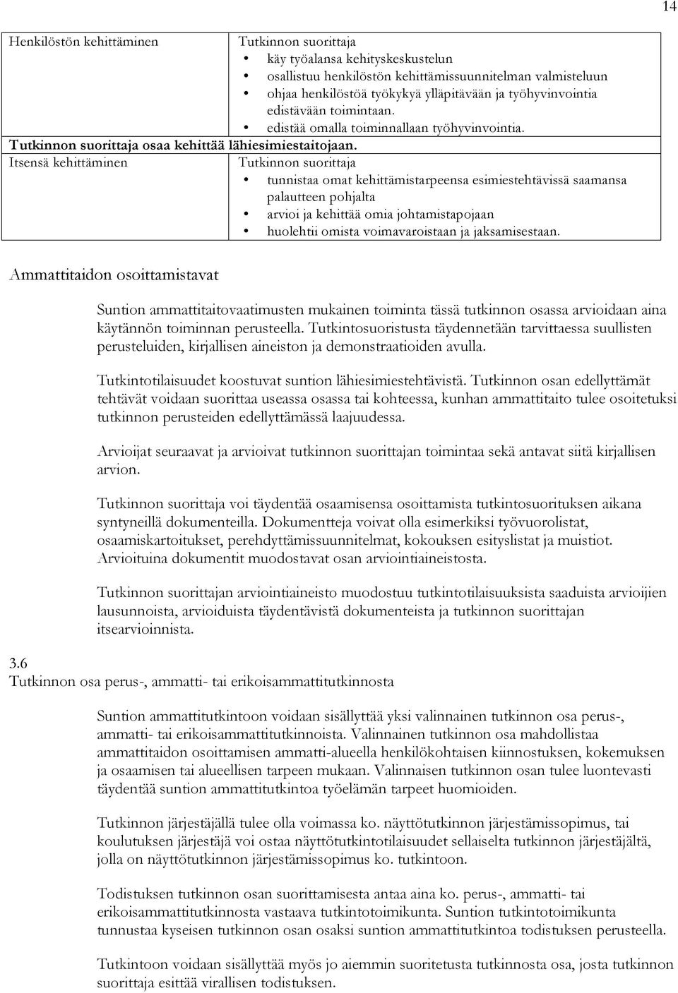 työhyvinvointia edistävään toimintaan. edistää omalla toiminnallaan työhyvinvointia.