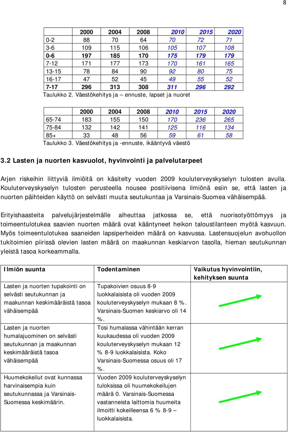 Väestökehitys ja -ennuste, ikääntyvä väestö 3.