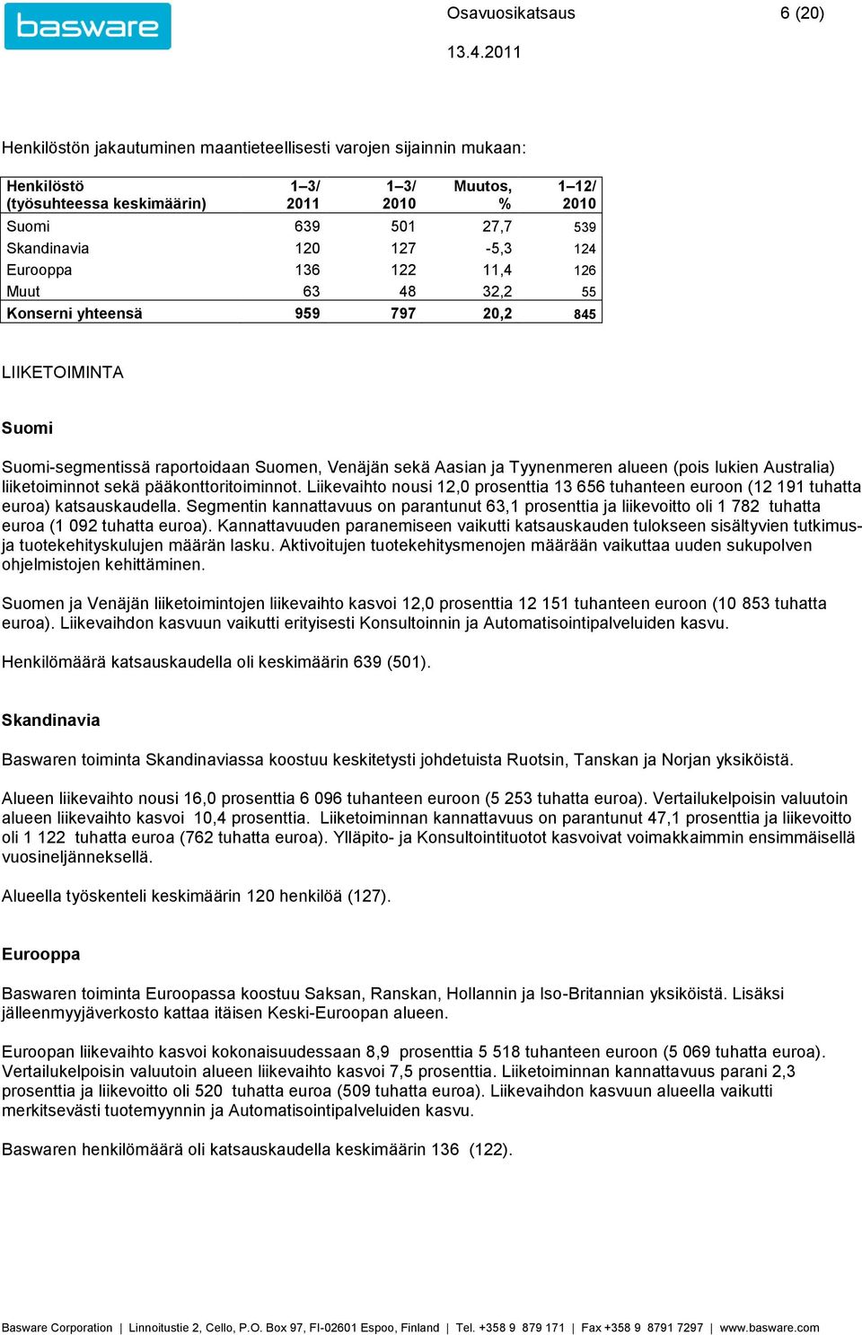 liiketoiminnot sekä pääkonttoritoiminnot. Liikevaihto nousi 12,0 prosenttia 13 656 tuhanteen euroon (12 191 tuhatta euroa) katsauskaudella.