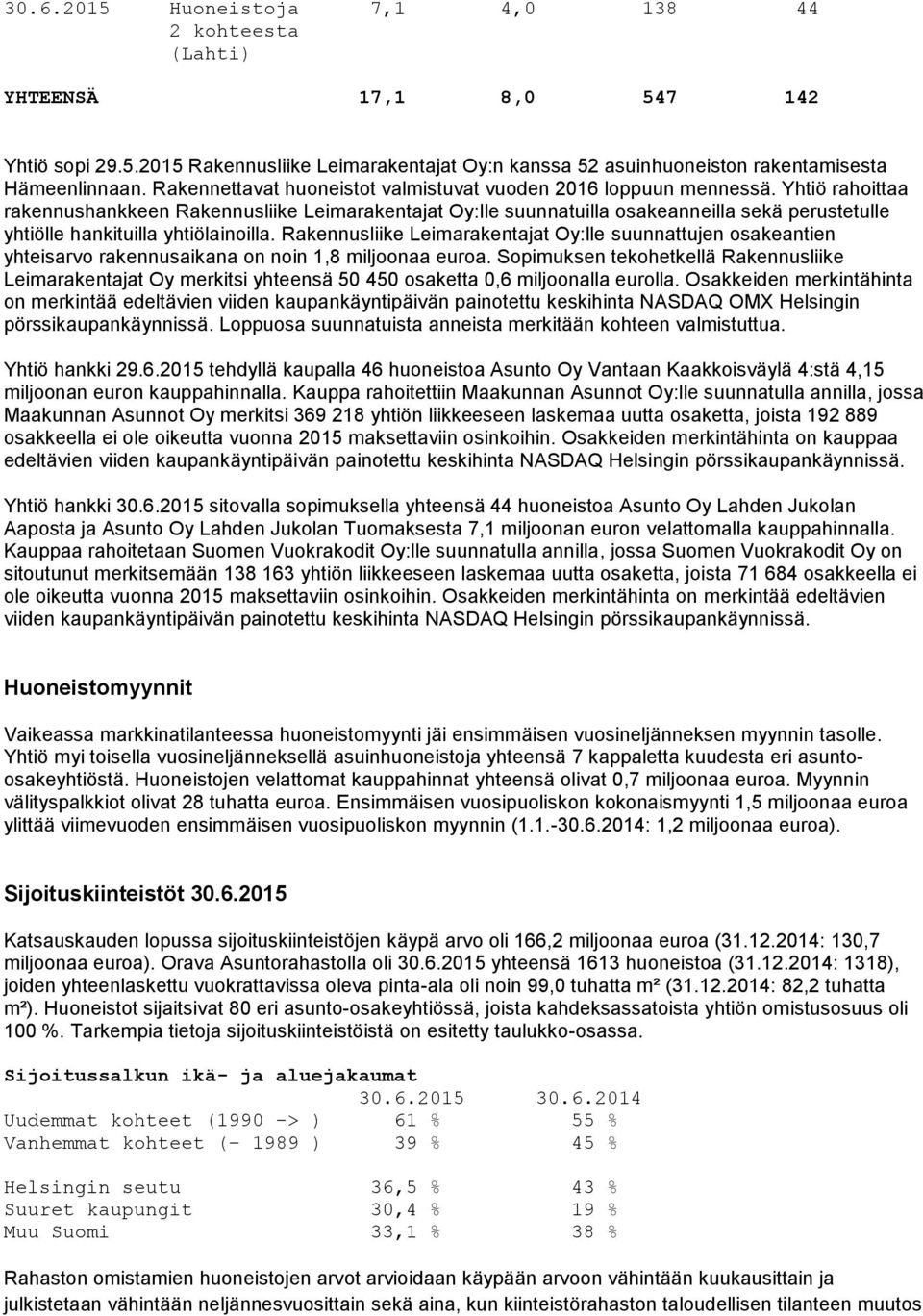 Yhtiö rahoittaa rakennushankkeen Rakennusliike Leimarakentajat Oy:lle suunnatuilla osakeanneilla sekä perustetulle yhtiölle hankituilla yhtiölainoilla.