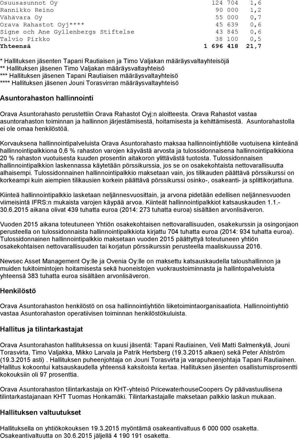 määräysvaltayhteisö **** Hallituksen jäsenen Jouni Torasvirran määräysvaltayhteisö Asuntorahaston hallinnointi Orava Asuntorahasto perustettiin Orava Rahastot Oyj:n aloitteesta.