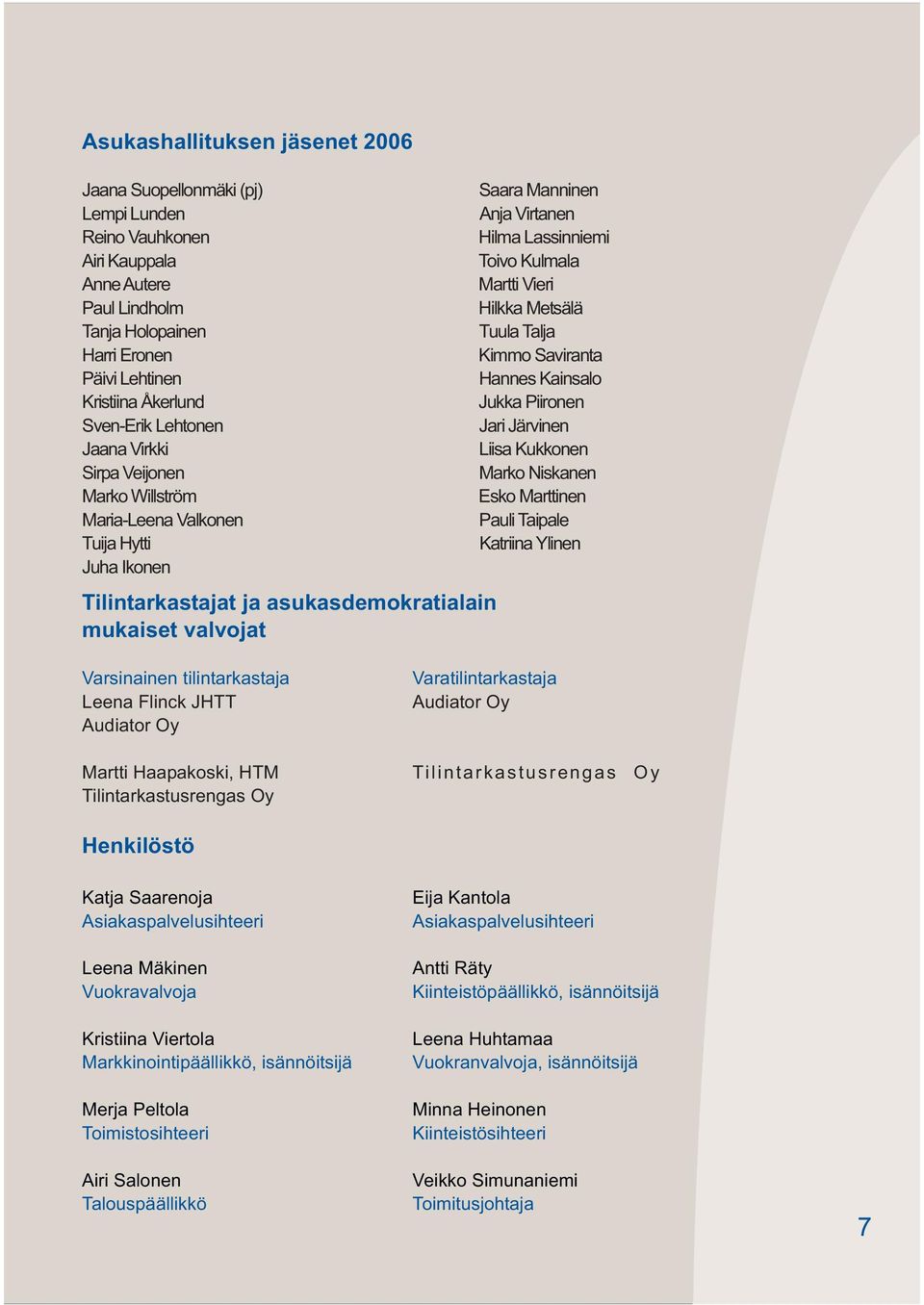 Lassinniemi Toivo Kulmala Martti Vieri Hilkka Metsälä Tuula Talja Kimmo Saviranta Hannes Kainsalo Jukka Piironen Jari Järvinen Liisa Kukkonen Marko Niskanen Esko Marttinen Pauli Taipale Katriina