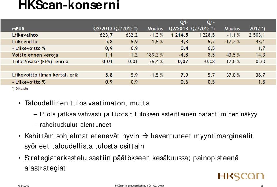 hyvin kaventuneet myyntimarginaalit syöneet taloudellista tulosta osittain Strategiatarkastelu