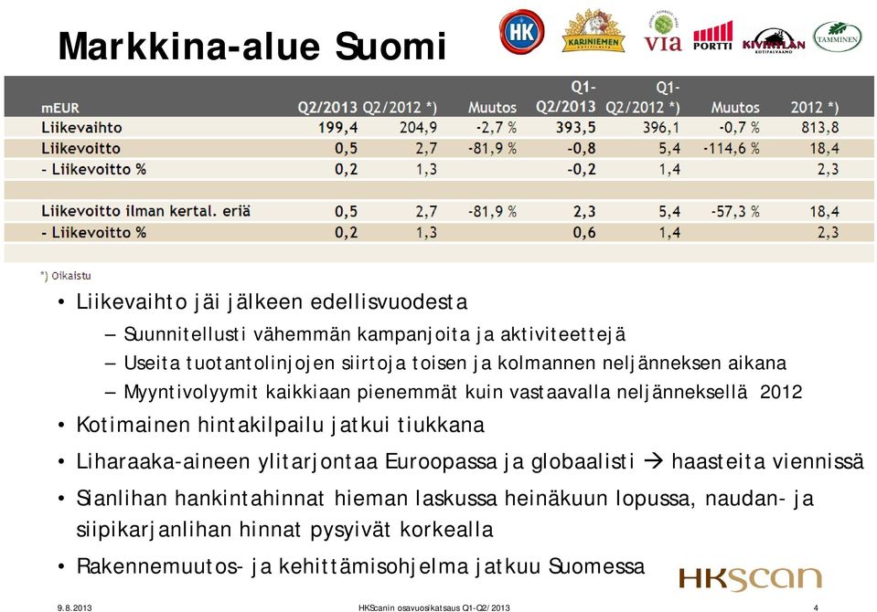 jatkui tiukkana Liharaaka-aineen ylitarjontaa Euroopassa ja globaalisti haasteita viennissä Sianlihan hankintahinnat hieman laskussa heinäkuun