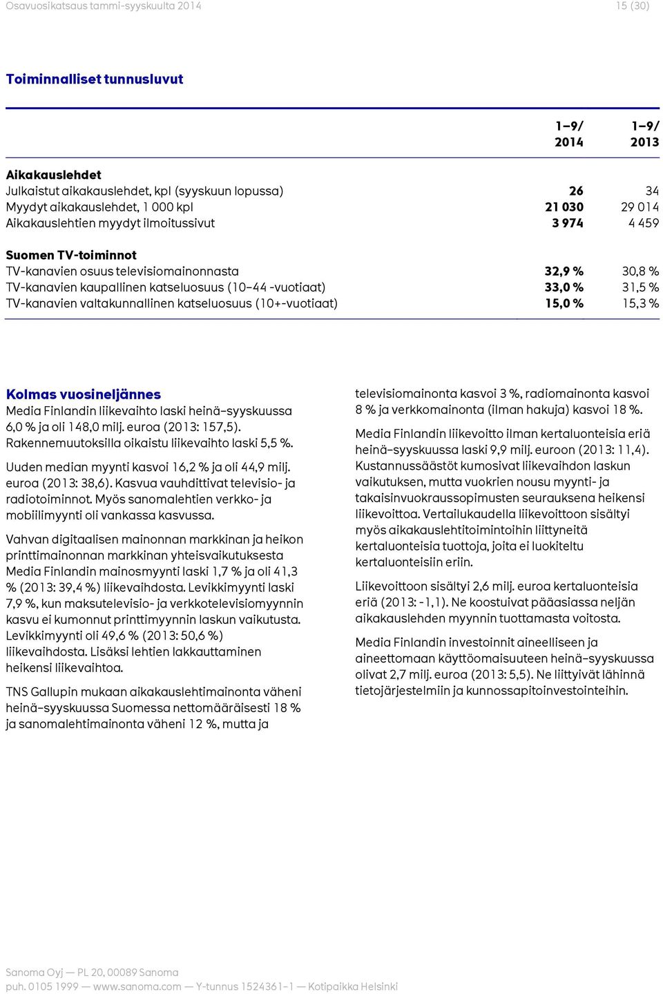 % TV-kanavien valtakunnallinen katseluosuus (10+-vuotiaat) 15,0 % 15,3 % Kolmas vuosineljännes Media Finlandin liikevaihto laski heinä syyskuussa 6,0 % ja oli 148,0 milj. euroa (2013: 157,5).