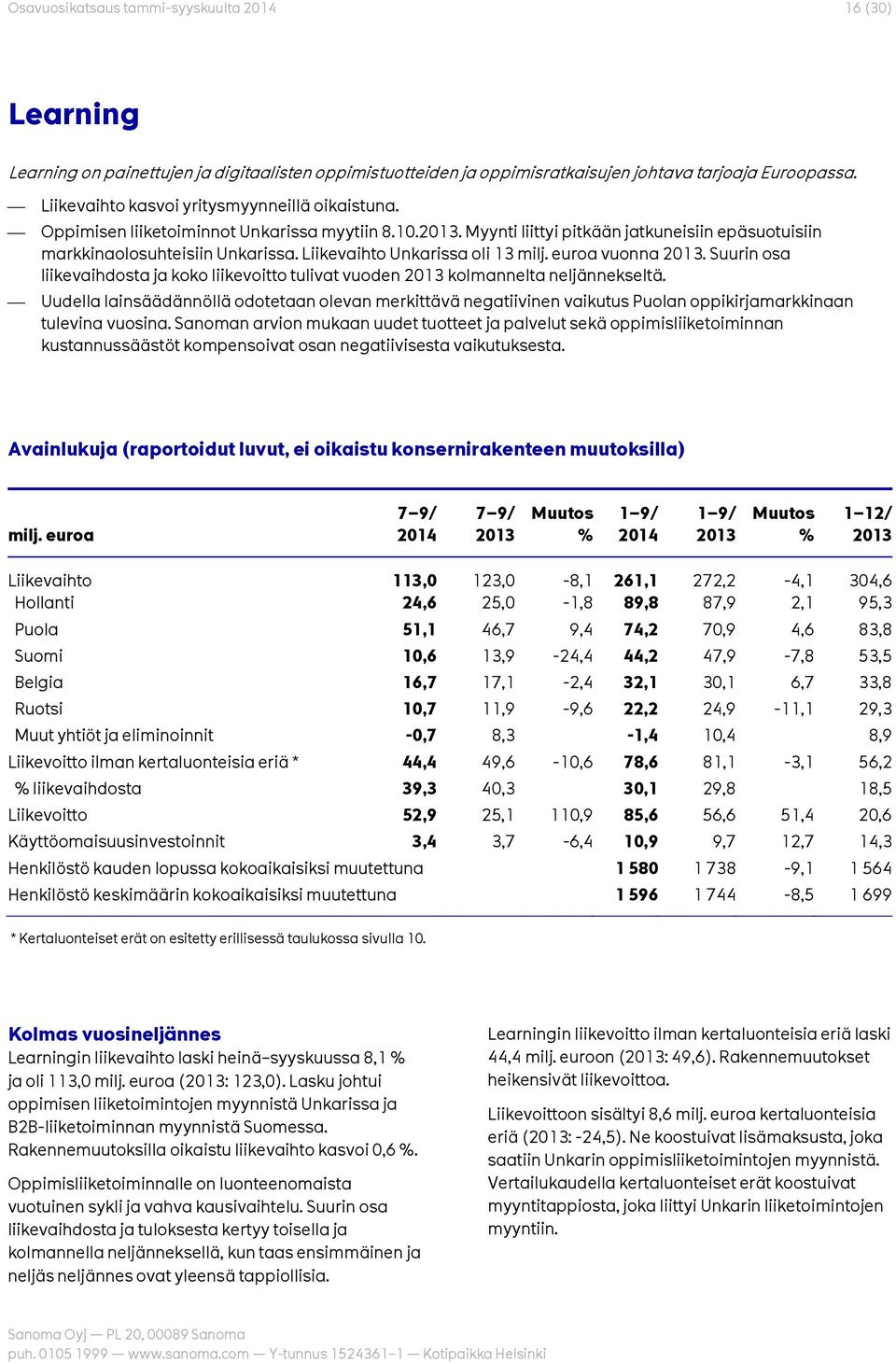 Liikevaihto Unkarissa oli 13 milj. euroa vuonna 2013. Suurin osa liikevaihdosta ja koko liikevoitto tulivat vuoden 2013 kolmannelta neljännekseltä.