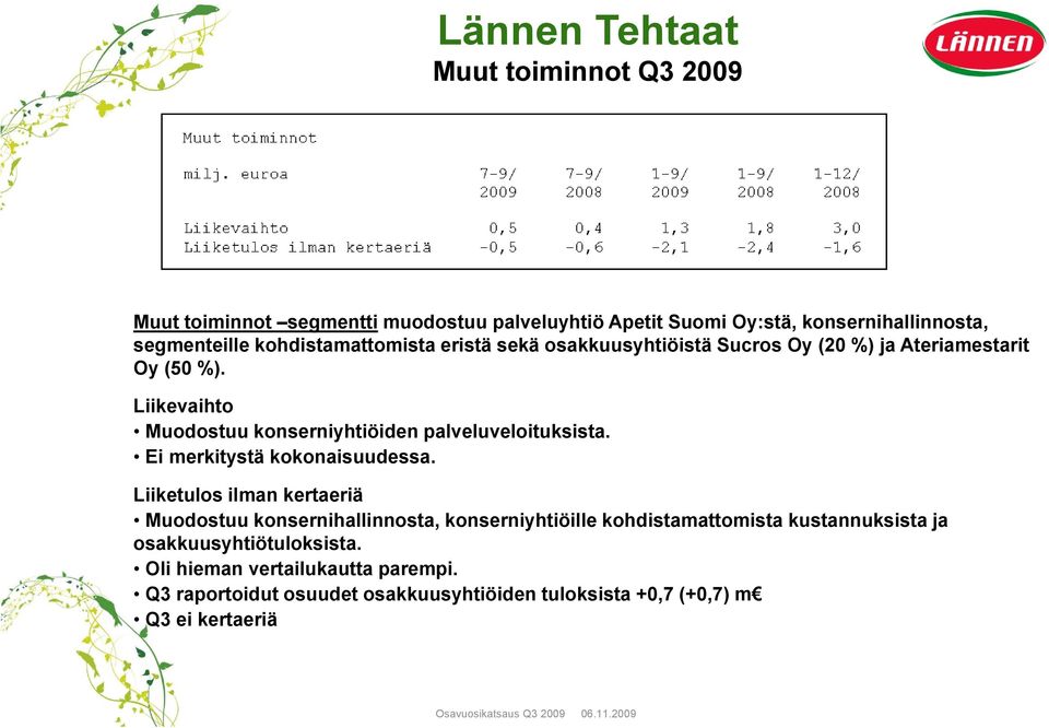 Ei merkitystä kokonaisuudessa.