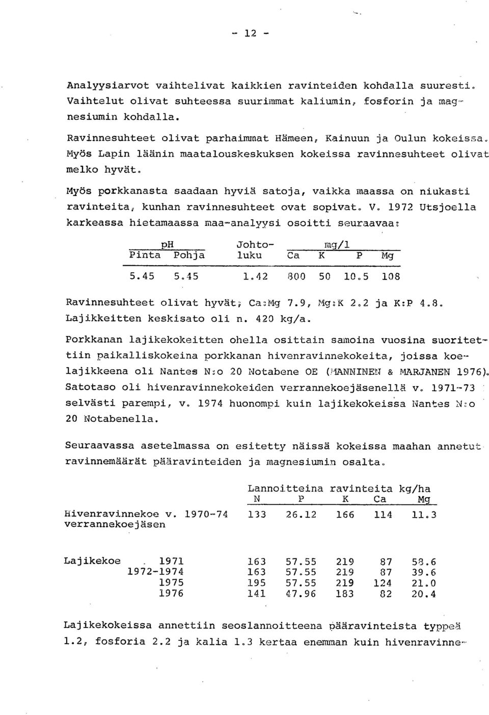 Myös porkkanasta saadaan hyviä satoja, vaikka maassa on niukasti ravinteita, kunhan ravinnesuhteet ovat sopivat. V.