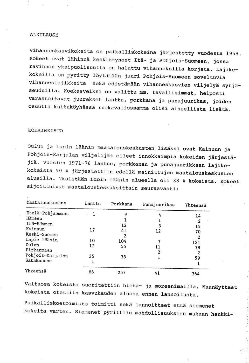 tavallisimmat, helposti varastoitavat juurekset lanttu, porkkana ja punajuurikas, joiden osuutta kuituköyhässä ruokavaliossamme olisi aiheellista lisätä.