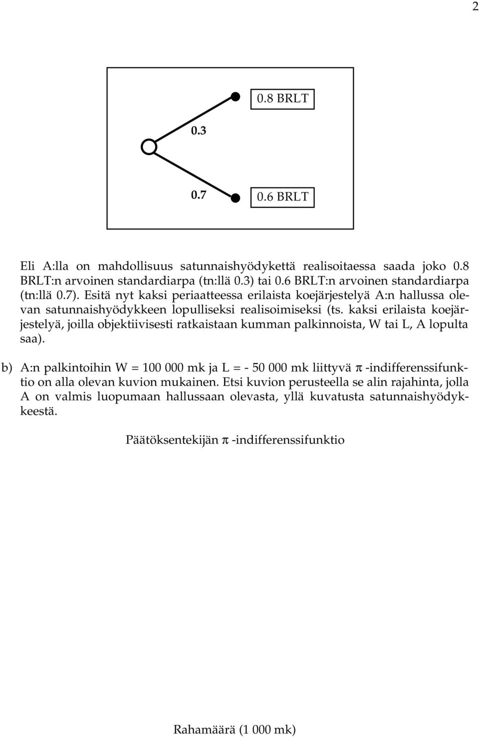 kaksi erilaista koejärjestelyä, joilla objektiivisesti ratkaistaan kumman palkinnoista, W tai L, A lopulta saa).