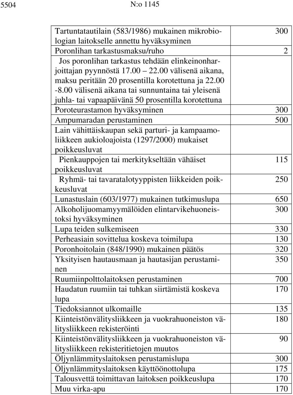 00 välisenä aikana tai sunnuntaina tai yleisenä juhla- tai vapaapäivänä 50 prosentilla korotettuna Poroteurastamon hyväksyminen 300 Ampumaradan perustaminen 500 Lain vähittäiskaupan sekä parturi- ja