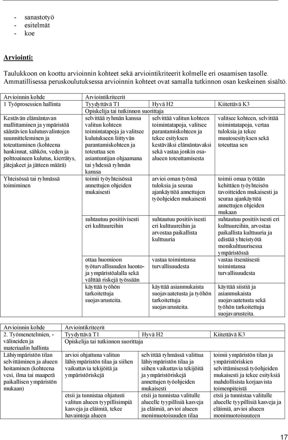Arvioinnin kohde 1 Työprosessien hallinta Kestävän elämäntavan mallittaminen ja ympäristöä säästävien kulutusvalintojen suunnitteleminen ja toteuttaminen (kohteena hankinnat, sähkön, veden ja