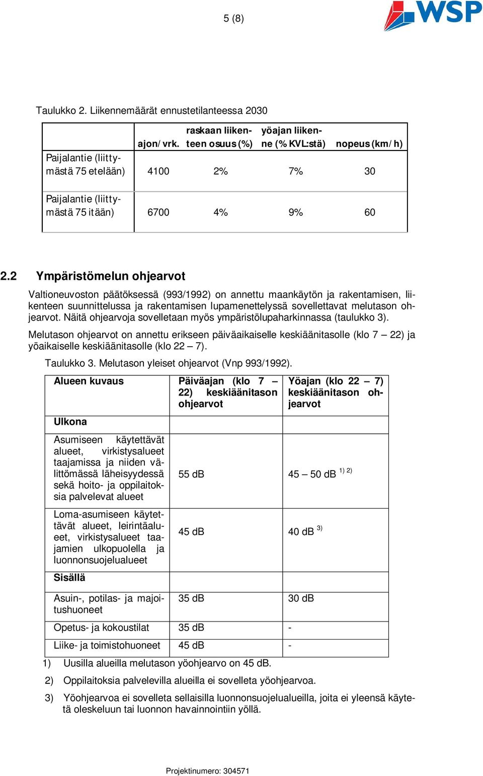 2 Ympäristömelun ohjearvot Valtioneuvoston päätöksessä (993/1992) on annettu maankäytön ja rakentamisen, liikenteen suunnittelussa ja rakentamisen lupamenettelyssä sovellettavat melutason ohjearvot.