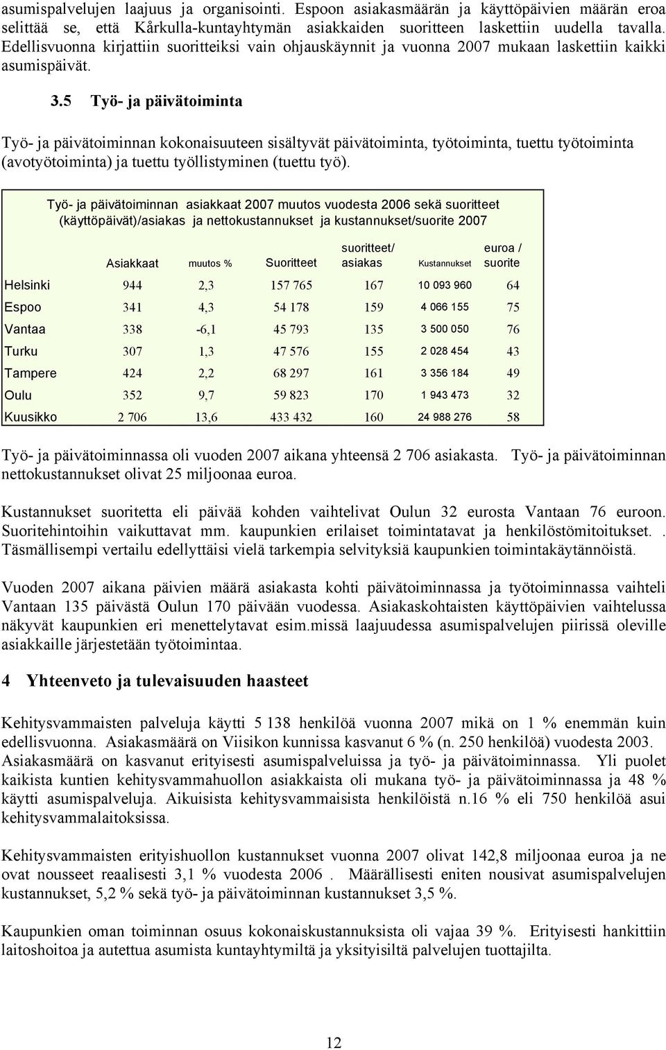 5 Työ- ja päivätoiminta Työ- ja päivätoiminnan kokonaisuuteen sisältyvät päivätoiminta, työtoiminta, tuettu työtoiminta (avotyötoiminta) ja tuettu työllistyminen (tuettu työ).