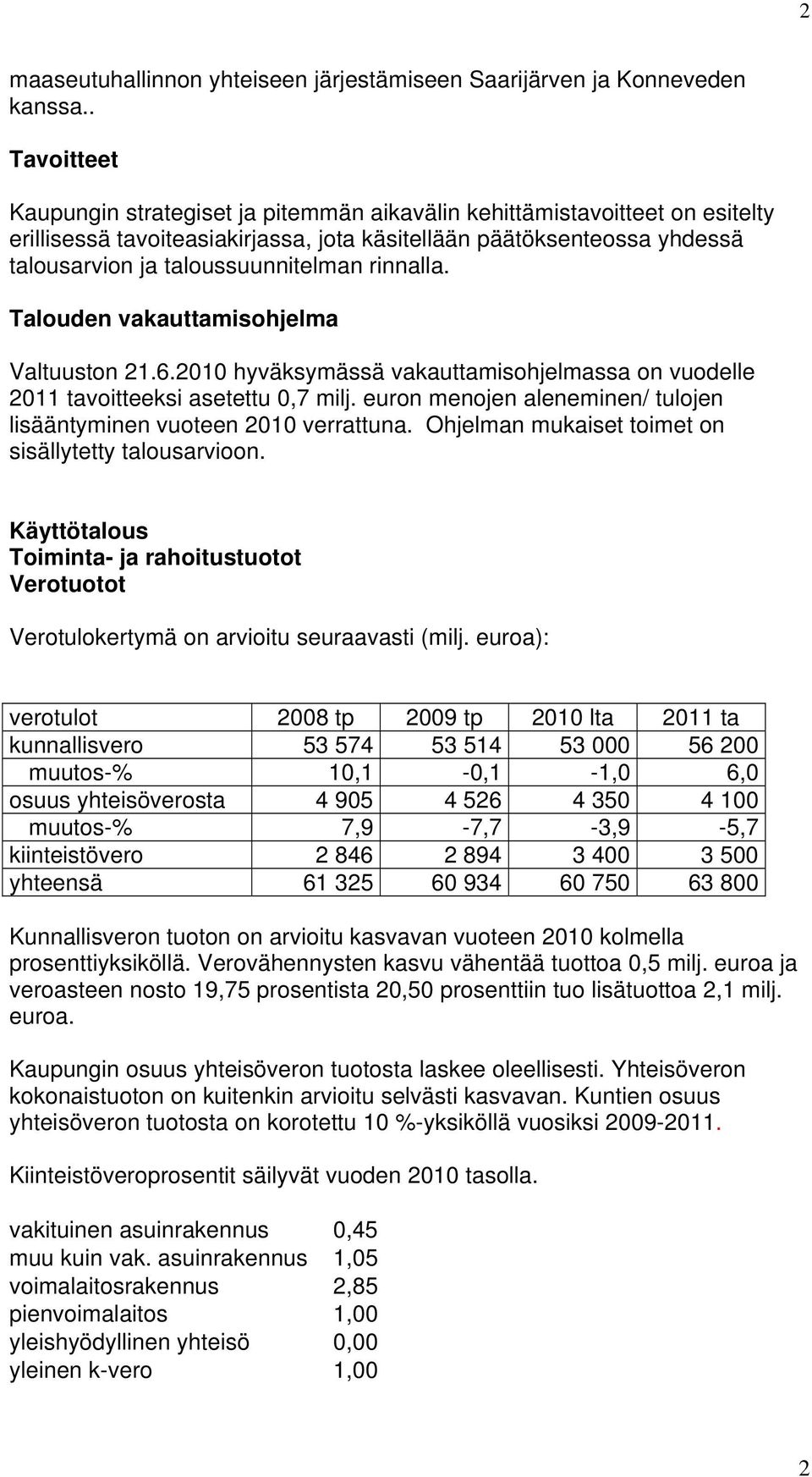 rinnalla. Talouden vakauttamisohjelma Valtuuston 21.6.2010 hyväksymässä vakauttamisohjelmassa on vuodelle 2011 tavoitteeksi asetettu 0,7 milj.