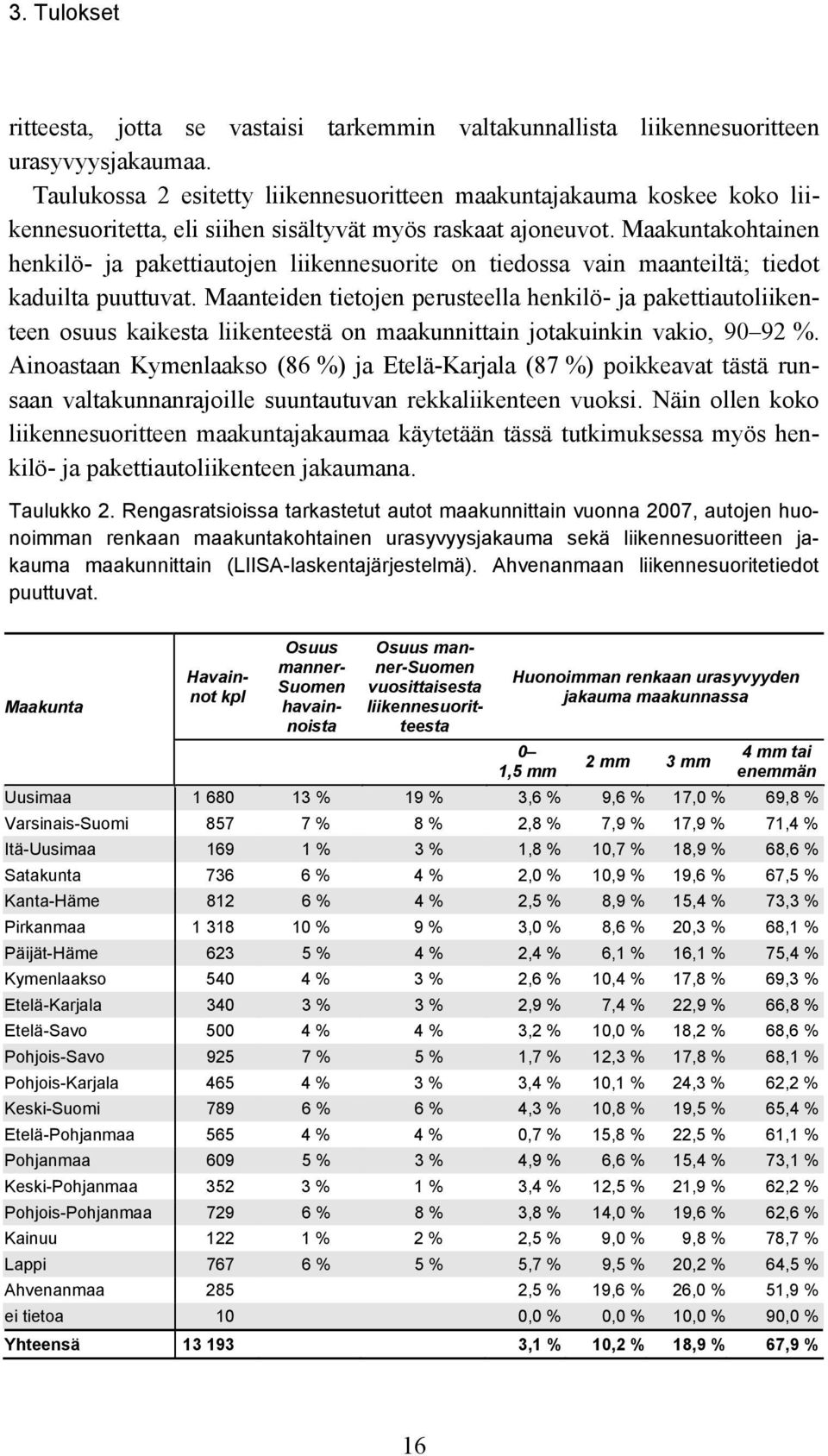 Maakuntakohtainen henkilö- ja pakettiautojen liikennesuorite on tiedossa vain maanteiltä; tiedot kaduilta puuttuvat.