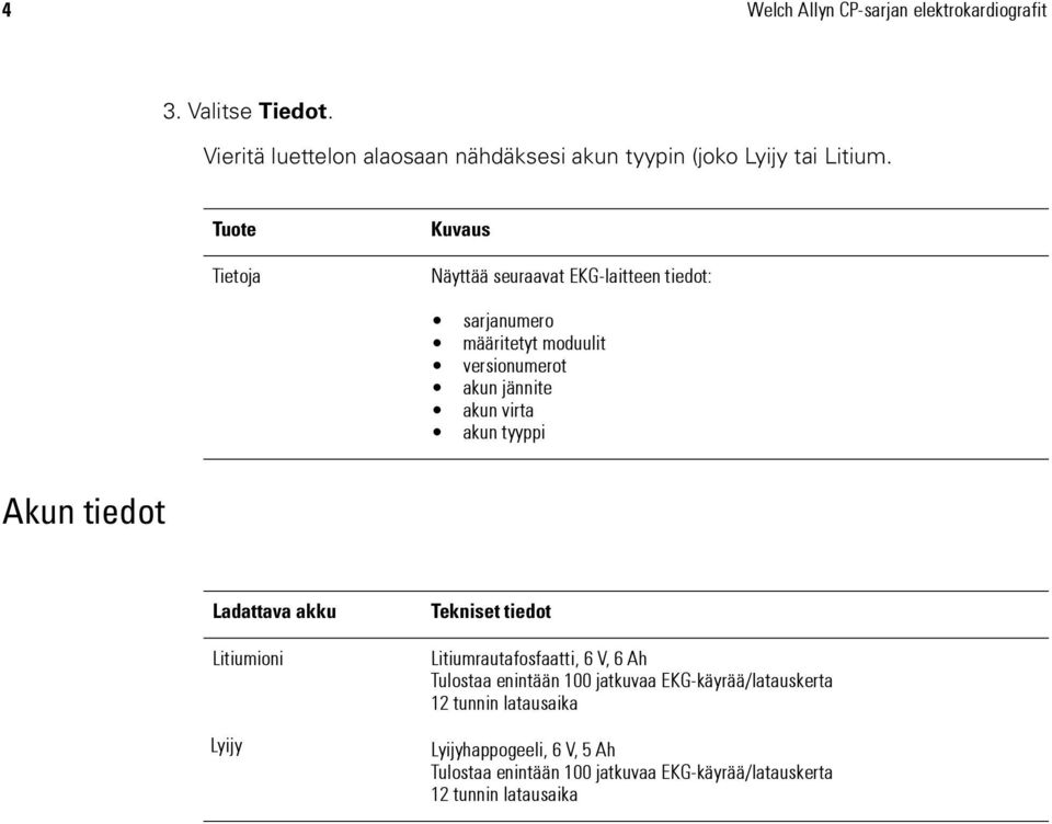 tyyppi Akun tiedot Ladattava akku Litiumioni Lyijy Tekniset tiedot Litiumrautafosfaatti, 6 V, 6 Ah Tulostaa enintään 100 jatkuvaa