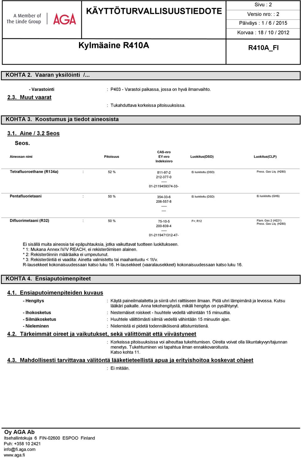 (H280) 212-377-0 ----- 01-2119459374-33- Pentafluorietaani : 50 % 354-33-6 Ei luokiteltu (DSD) Ei luokiteltu (GHS) 206-557-8 ----- ---- Difluorimetaani (R32) : 50 % 75-10-5 F+; R12 Flam.