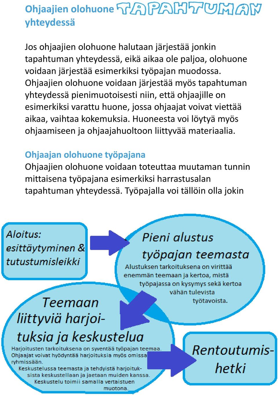 Ohjaajien olohuone voidaan järjestää myös tapahtuman yhteydessä pienimuotoisesti niin, että ohjaajille on esimerkiksi varattu huone, jossa ohjaajat voivat