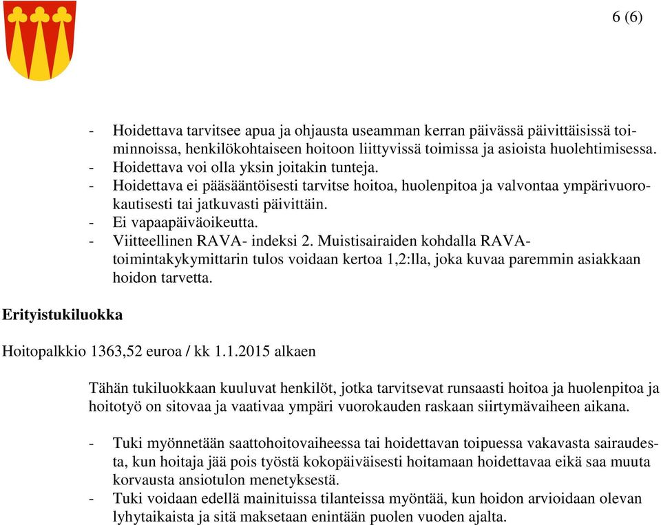 - Viitteellinen RAVA- indeksi 2. Muistisairaiden kohdalla RAVAtoimintakykymittarin tulos voidaan kertoa 1,