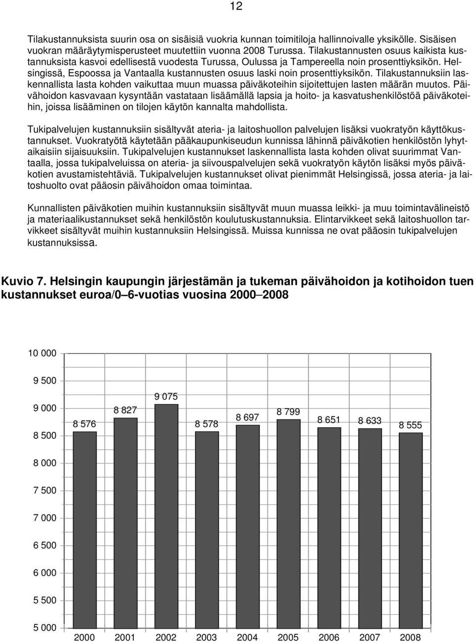 Helsingissä, Espoossa ja Vantaalla kustannusten osuus laski noin prosenttiyksikön. Tilakustannuksiin laskennallista lasta kohden vaikuttaa muun muassa päiväkoteihin sijoitettujen lasten määrän muutos.