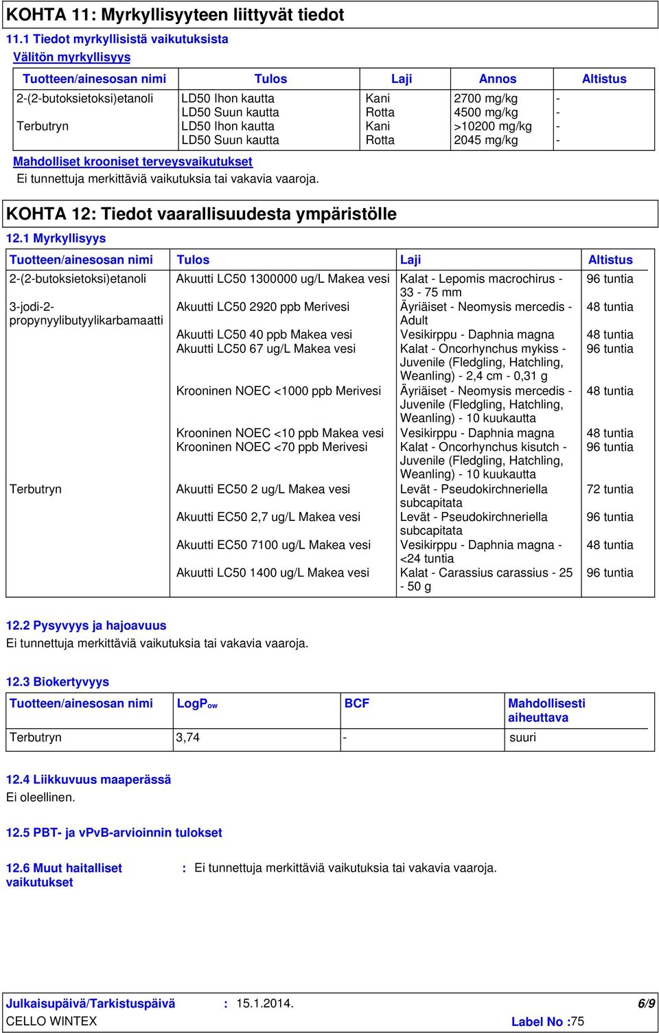 Terbutryn LD50 Ihon kautta Kani >10200 mg/kg LD50 Suun kautta Rotta 2045 mg/kg Mahdolliset krooniset terveysvaikutukset Ei tunnettuja merkittäviä vaikutuksia tai vakavia vaaroja.