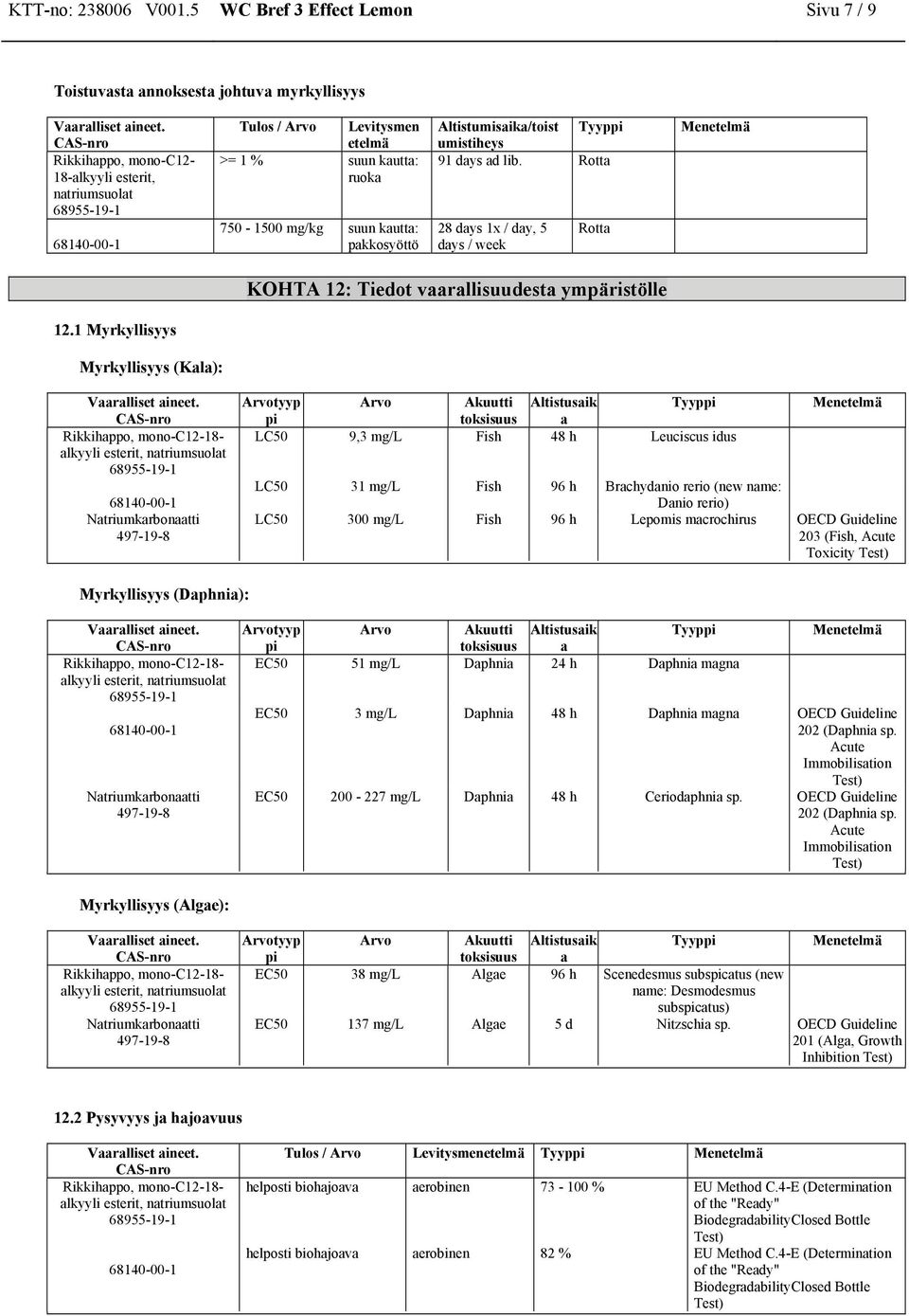 kautta: pakkosyöttö Altistumisaika/toist Tyyp umistiheys 91 days ad lib. Rotta 28 days 1x / day, 5 days / week Rotta KOHTA 12: Tiedot vaarallisuudesta ympäristölle 12.