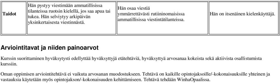 Arviointitavat ja niiden painoarvot Kurssin suorittaminen hyväksytysti edellyttää hyväksyttyjä etätehtäviä, hyväksyttyä arvosanaa kokeista sekä aktiivista osallistumista