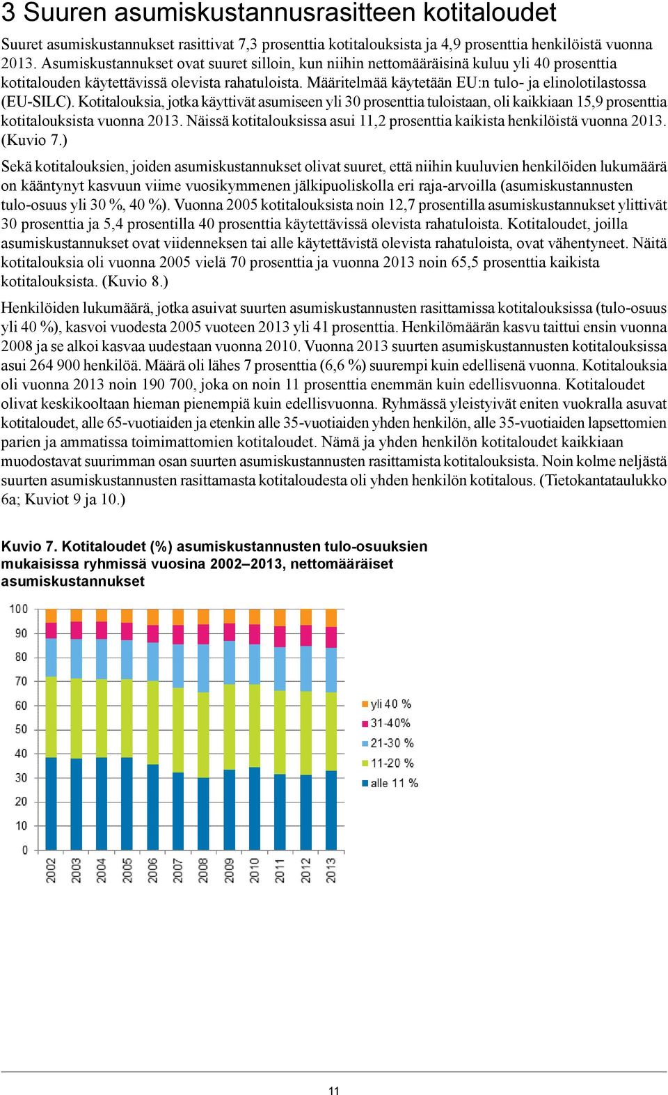 Määritelmää käytetään EU:n tulo- ja elinolotilastossa (EU-SILC). Kotitalouksia, jotka käyttivät asumiseen yli 30 prosenttia tuloistaan, oli kaikkiaan 15,9 prosenttia kotitalouksista vuonna 2013.