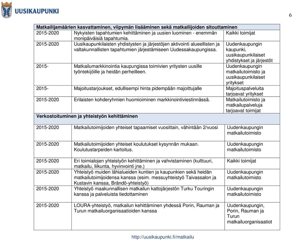 , uusilaiset 2015- Matkailumarkkinointia kaupungissa toimivien yritysten uusille työntekijöille ja heidän perheilleen.