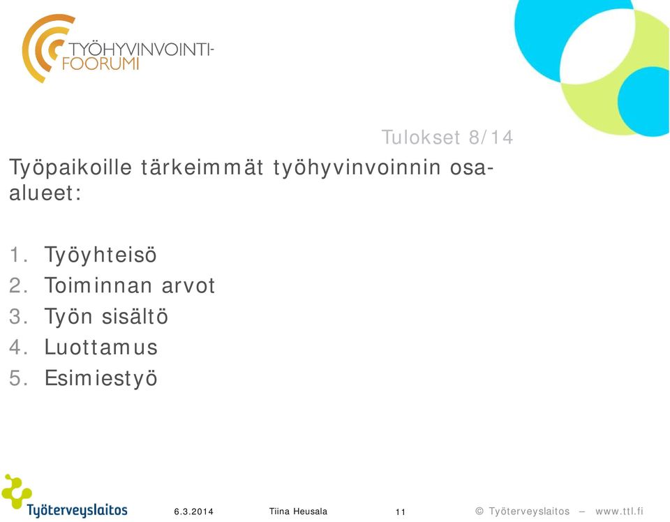 osaalueet: 1. Työyhteisö 2.