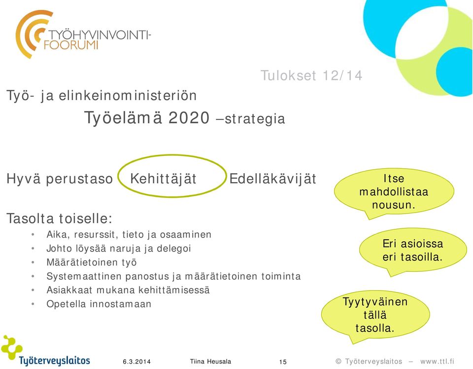 Määrätietoinen työ Systemaattinen panostus ja määrätietoinen toiminta Asiakkaat mukana