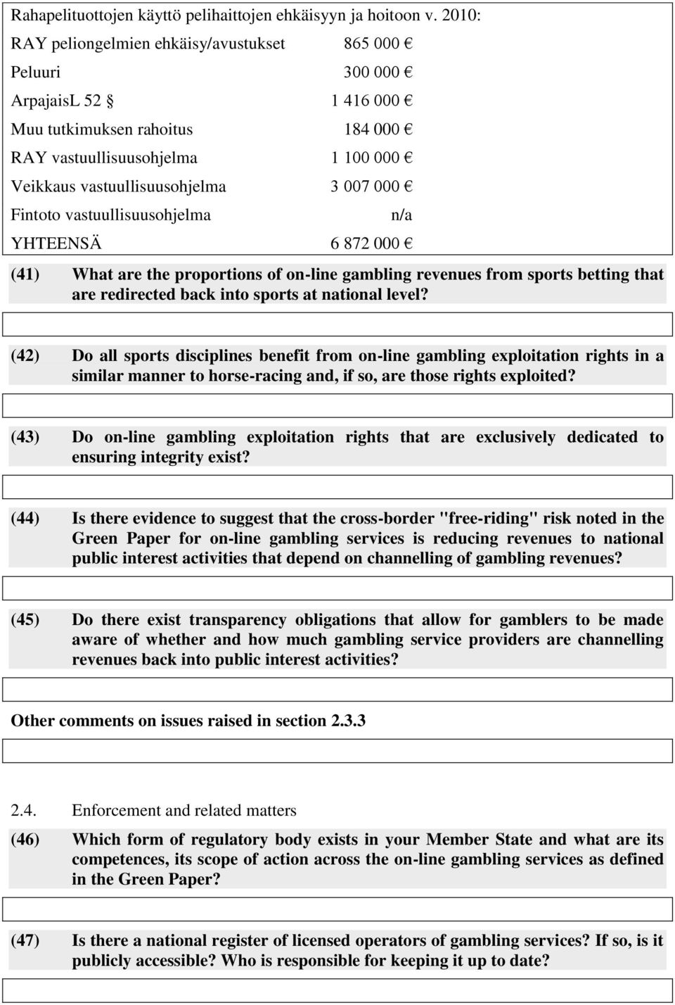 Fintoto vastuullisuusohjelma n/a YHTEENSÄ 6 872 000 (41) What are the proportions of on-line gambling revenues from sports betting that are redirected back into sports at national level?