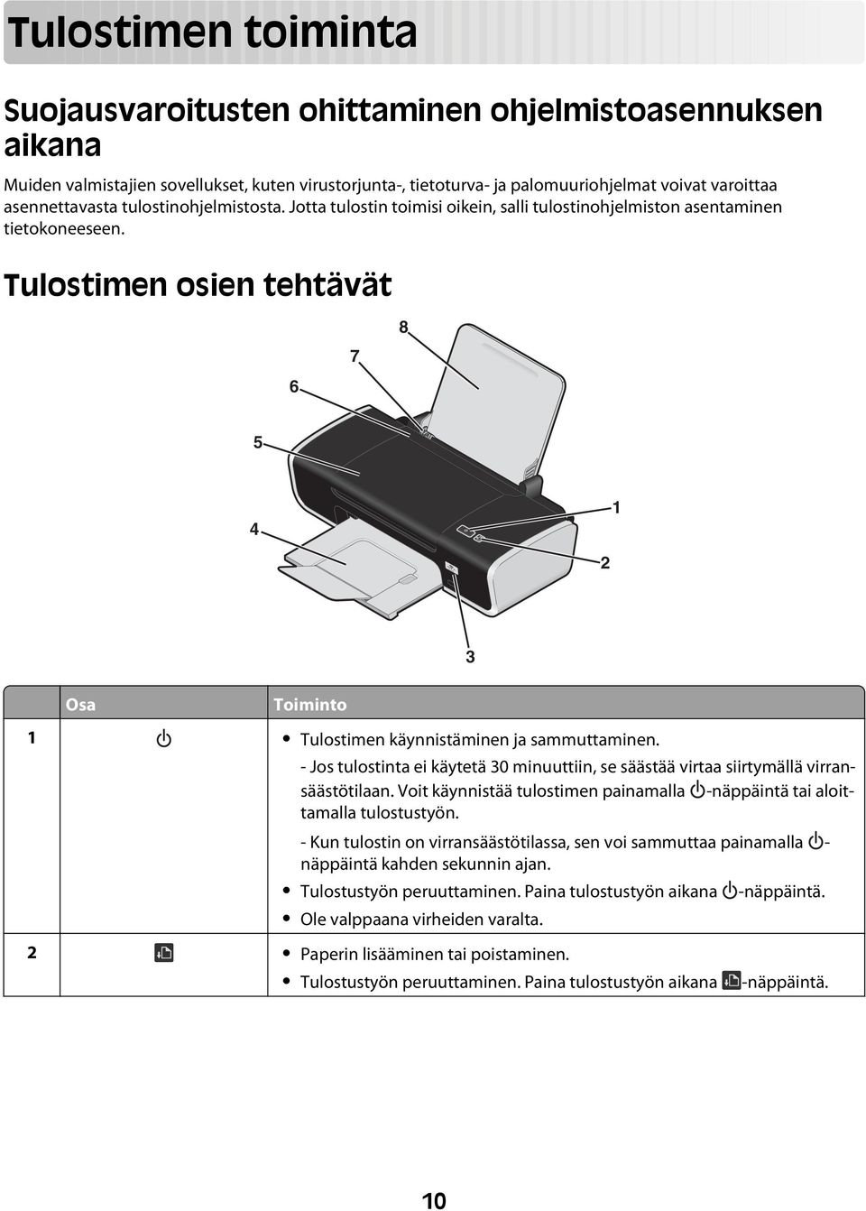 Tulostimen osien tehtävät 6 7 8 5 4 1 W I F I PRINTING 2 Osa Toiminto 1 Tulostimen käynnistäminen ja sammuttaminen.