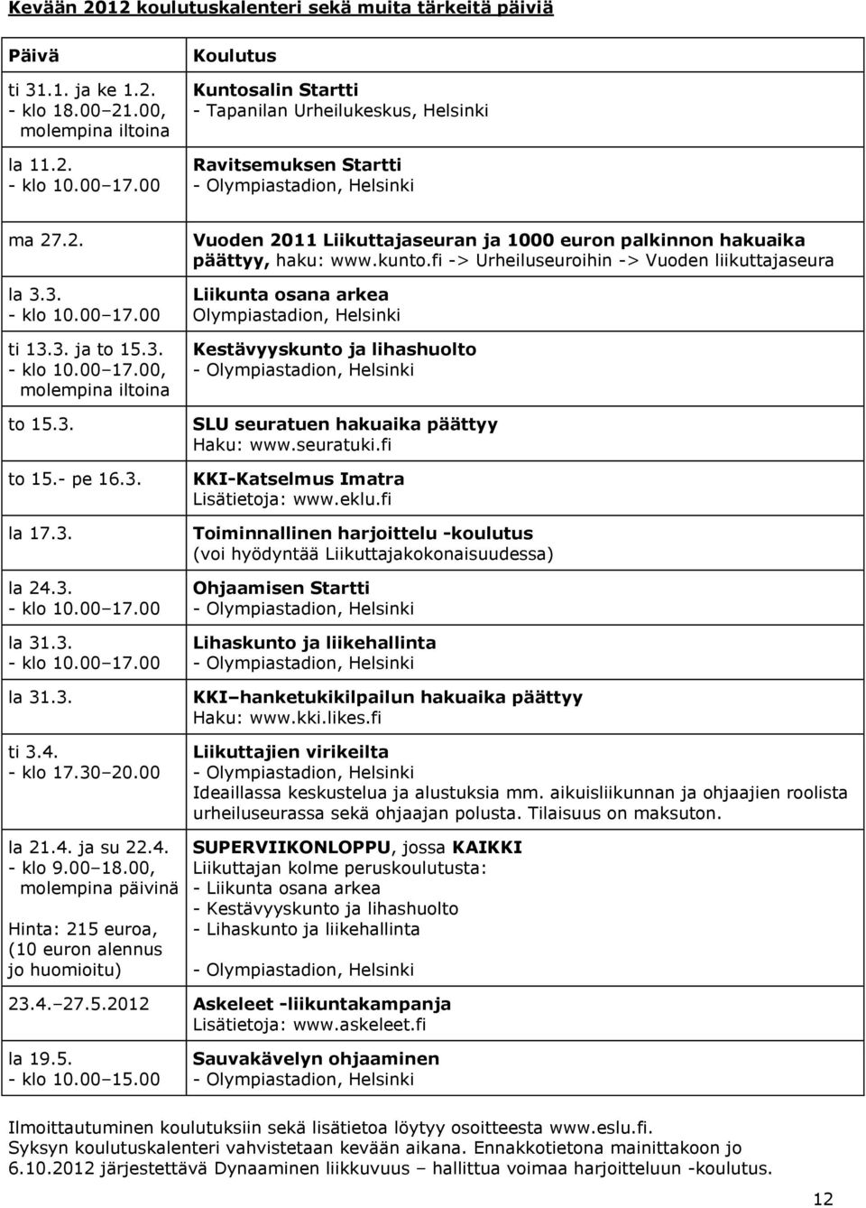 3. to 15.- pe 16.3. la 17.3. la 24.3. - klo 10.00 17.00 la 31.3. - klo 10.00 17.00 la 31.3. ti 3.4. - klo 17.30 20.00 la 21.4. ja su 22.4. - klo 9.00 18.